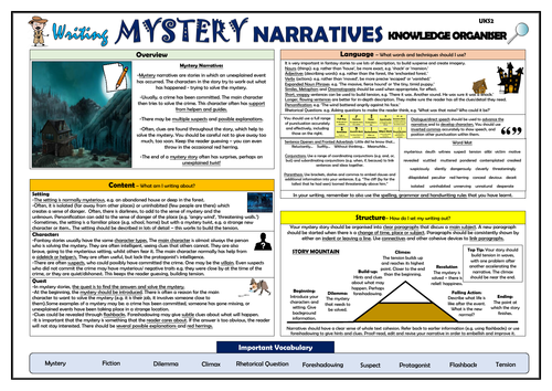 Writing Mystery Narratives - Upper KS2 Knowledge Organiser!