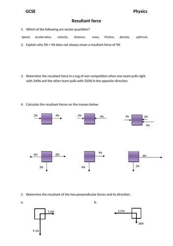 Parallelogram of Forces GCSE | Teaching Resources