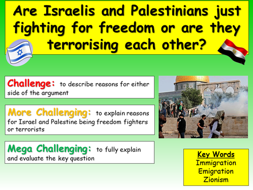 Israel Palestine Conflict Ks2