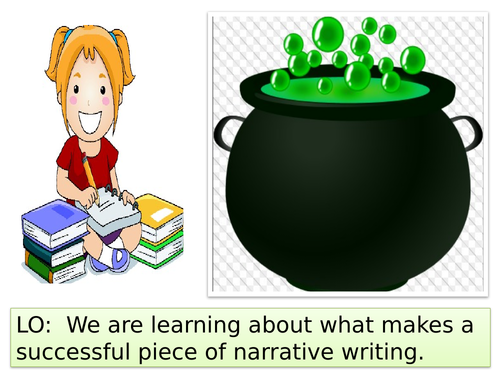 Eduqas GCSE English Language Paper 1 Practice - Jaws Paper | Teaching ...