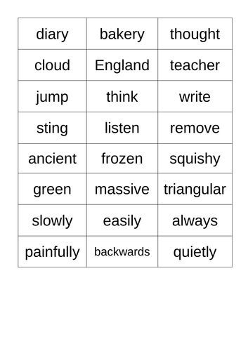 Word Types PowerPoint and Sorting Activity (Nouns, Adjectives, Verbs ...