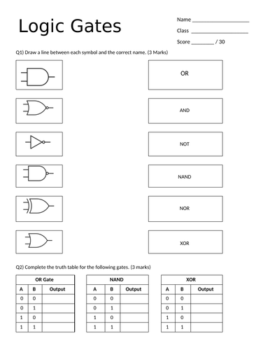 iGCSE Computer Science Logic Gates End of Topic Test | Teaching Resources