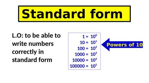 Standard form | Teaching Resources