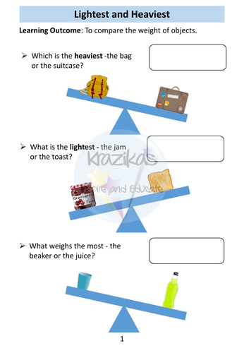 Functional Skills Maths - Entry Level 1 - Measure - Weight | Teaching ...