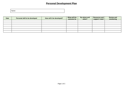 BTEC Level 3 Business Unit 8 Recruitment and Selection Process ...