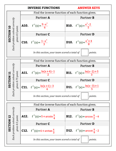 Inverse Functions (48 problems) - Group Activity (competition ...