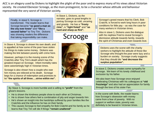 FREE!! A Christmas Carol  Scrooge Character Essay  Teaching Resources