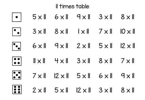 Roll the dice times tables game boards | Teaching Resources