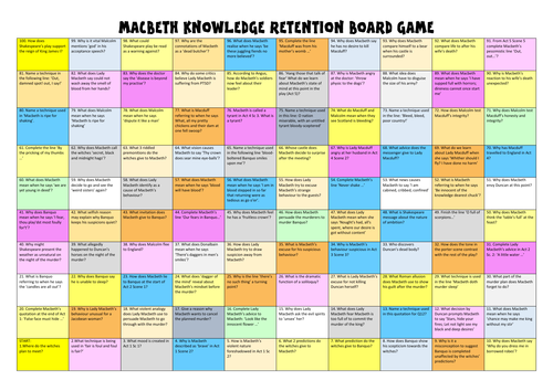 Macbeth Board Game - Direct Knowledge retention.