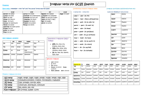 pdf, 99.38 KB