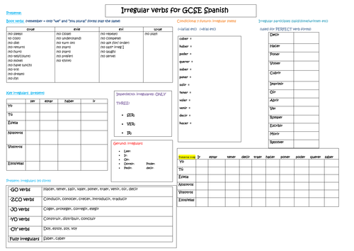 pdf, 100.68 KB