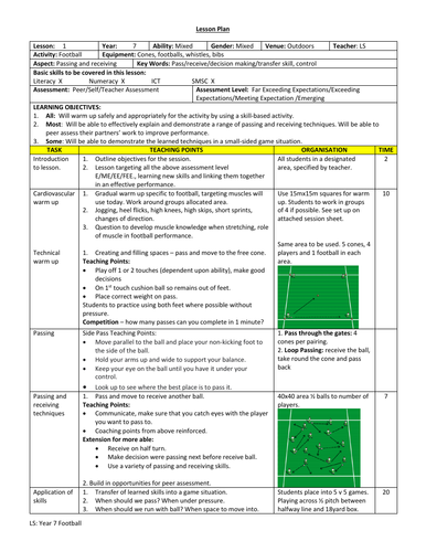 Football Lesson Plans - Year 7 | Teaching Resources