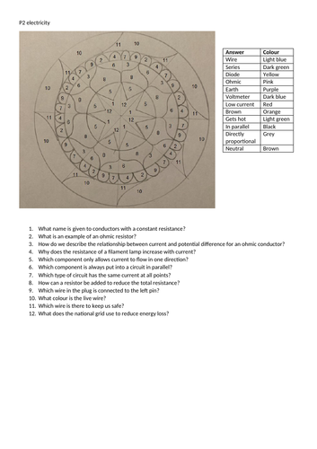 P2 electricity facts and symbols colouring by numbers | Teaching Resources