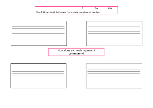 What makes places sacred to believers? - Year 2 RE | Teaching Resources