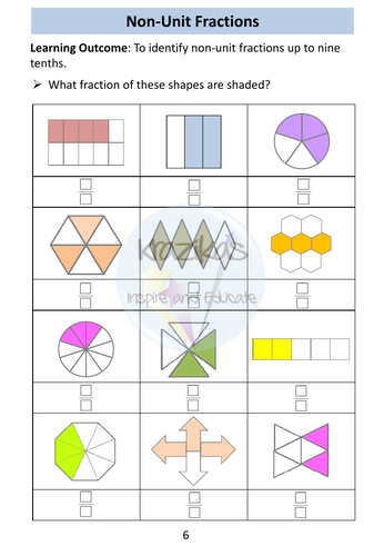 Fractions - AQA Entry Level 3 Maths | Teaching Resources