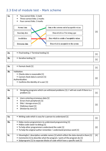 J277 OCR 2.3 Producing Robust Programs | Teaching Resources
