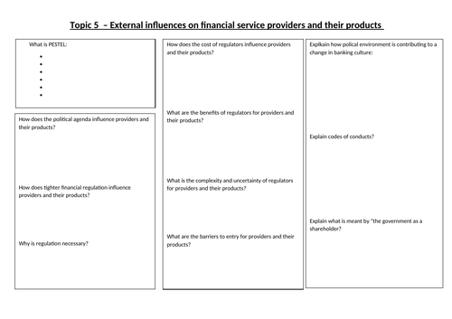 DipFS Unit 4 Topic 5 - External influences on financial services providers and their prod