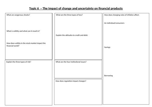 DipFS Unit 4 Topic 6 - The impact of changes and uncertainty of financial products