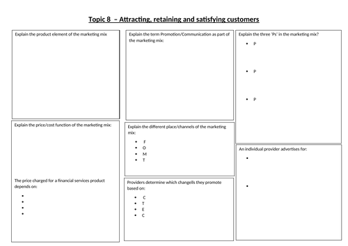 LIBF Unit 4 Topic 8 - Attracting, retaining and satisfying customers
