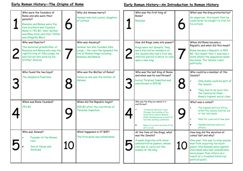 OCR: Imperial Image Revision Quizzes