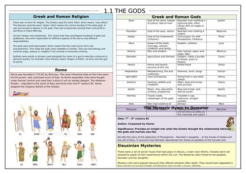 Greek and Roman Gods Knowledge Organiser