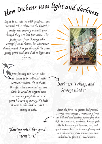 A Christmas Carol analysis  Teaching Resources