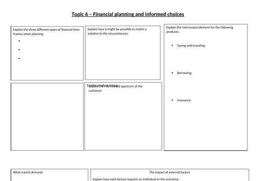 LIBF Unit 2 Topic 6 Task Sheet - Financial planning and informed choices