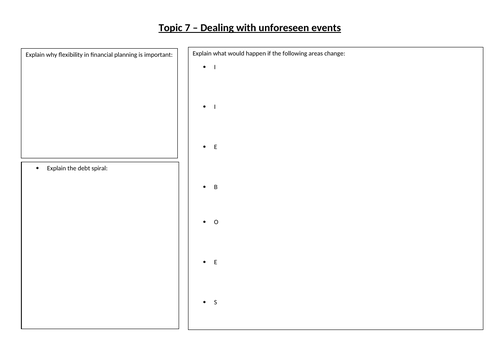 Agored Cymru CeFS Unit 2 Topic 7 Task Sheet - Dealing with unforeseen events