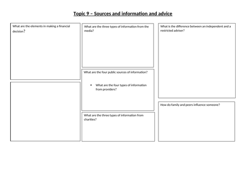 Agored Cymru CeFS Unit 2 Topic 9 Task Sheet - Sources of information and advice