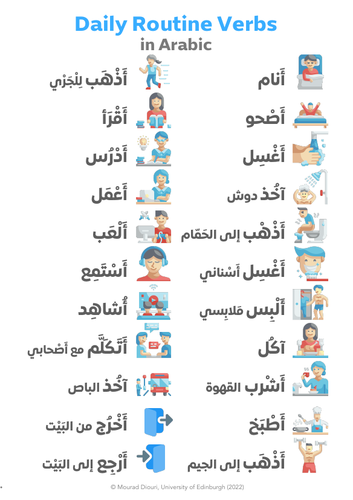 daily routine essay in arabic