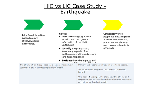 lesson-5-comparing-earthquakes-hic-vs-lic-teaching-resources