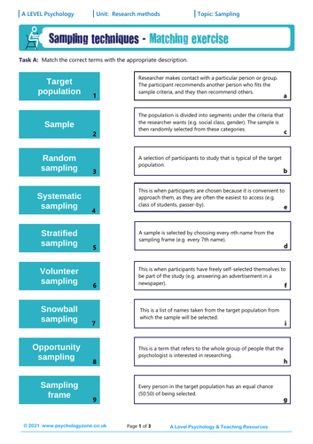 research methods aqa psychology summary