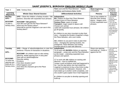 Leon and the Place between Lesson Plan | Teaching Resources