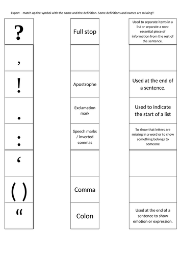 Punctuation matching symbols names and definitions activity | Teaching ...