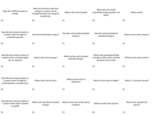 AQA GCSE Physics P1 Energy Revision Cards (Separate)