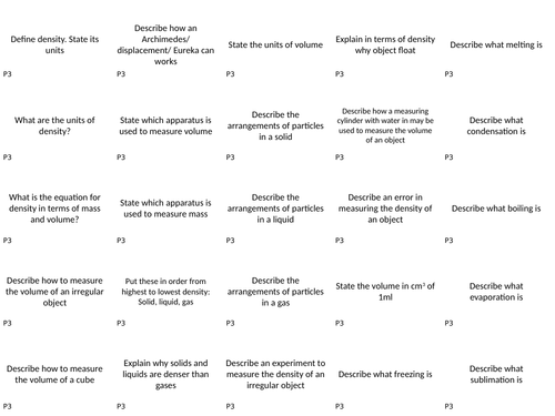 AQA GCSE Physics P3 Particle model of matter Revision Cards (Separate)