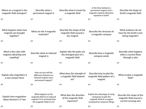 AQA GCSE Physics P7 Magnetism and Electromagnetism Revision Cards (Separate)