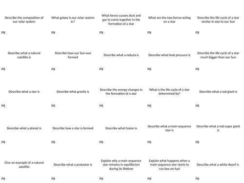 AQA GCSE Physics P8 Space Revision Cards (Separate)