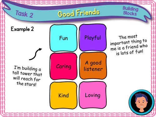 How To Be A Good Friend Ks1 Powerpoint