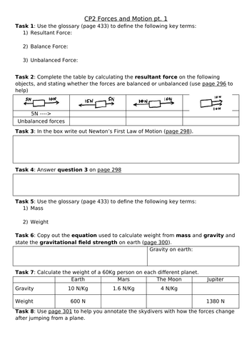 CP2 Forces and Motion Revision Sheet, Edexcel Combined Science: Physics