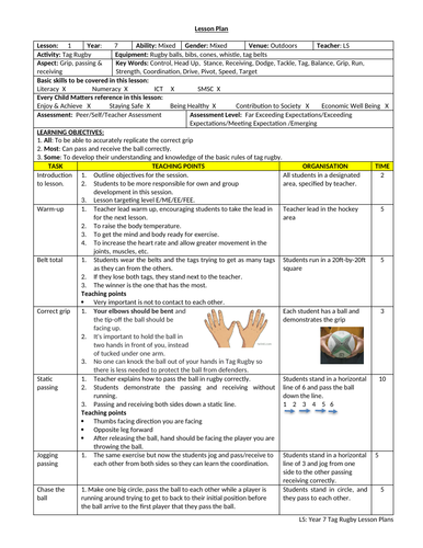 tag-rugby-lesson-plans-year-7-teaching-resources