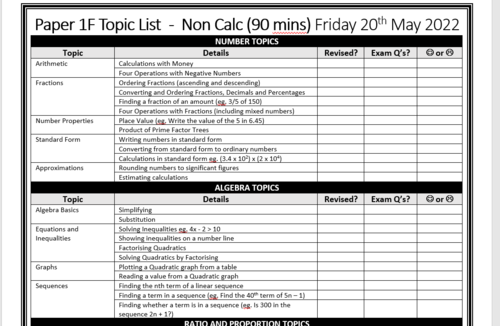 2022-gcse-maths-edexcel-student-friendly-topic-lists-and-revision