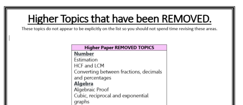2022 GCSE Maths Edexcel - Student Friendly Topic Lists and Revision ...