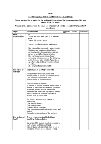 Metacognition Revision Lists for EDUQAS Food GCSE, AQA DT GCSE, OCR ...