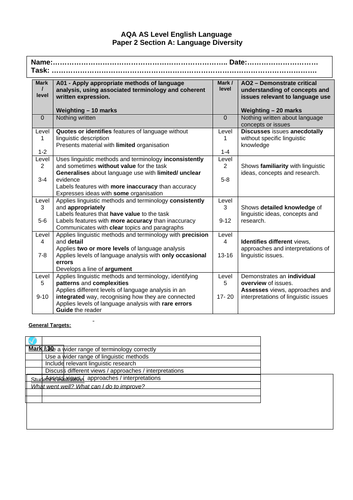 Attitudes to accents - AQA A Level English Language | Teaching Resources