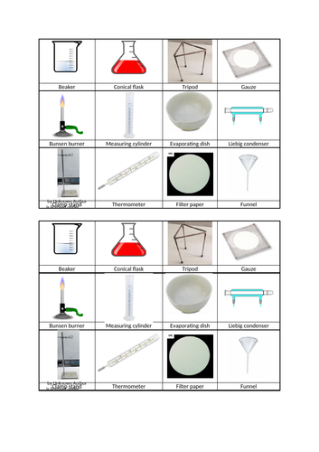 Lab Equipment pictures and words for EAL | Teaching Resources