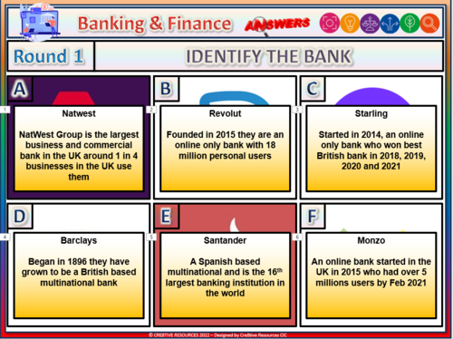 Careers Banking and Economy Quiz | Teaching Resources
