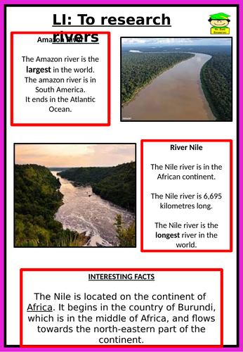 River Nile Fascinating Facts — PlanBee