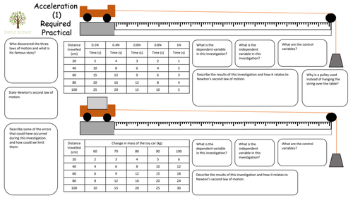 Acceleration Required Practical Mat - AQA GCSE Physics | Teaching Resources