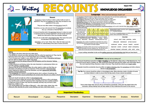 Writing Recounts - Upper KS2 Knowledge Organiser!